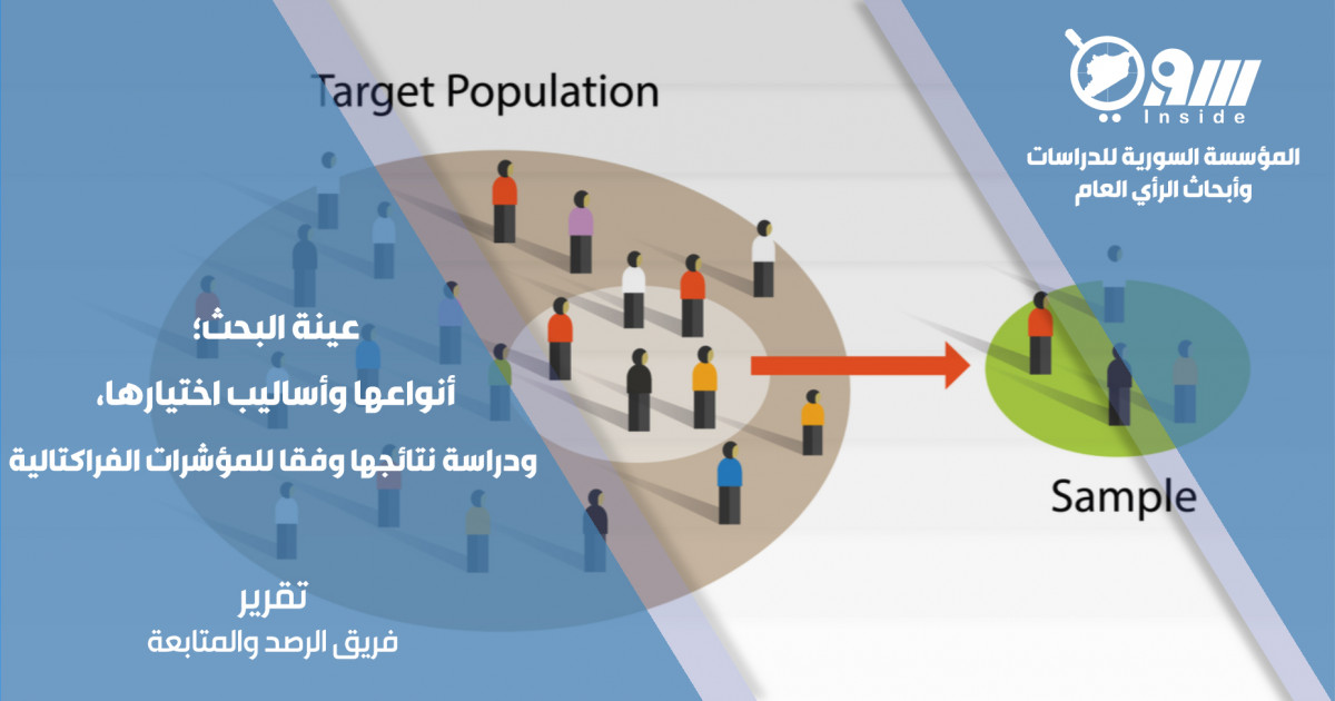 عينة البحث أنواعها وأساليب اختيارها ودراسة نتائجها وفقا للمؤشرات الفراكتالية المؤسسة السورية للدراسات وأبحاث الرأي العام
